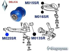 ����������� ������� ������, �������� ��������, ��������, (14-45-64) M025SR ������� M025SR ����