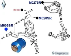 ����������� ������� ������. �������� ��������. ��������. 14*39*65. M006SR/65 ������� M006SR ����