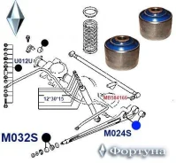 ����������� ������� ����������� ������. ������ ��������. RR. 16*65*60 M024S �������, ������ M024S ����