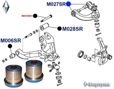����������� �������� ������. �������� ��������. 17.5*43*48 M027SR ������� M027SR ����