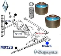 ����������� ������� ����������� ������. ������ ��������. RR. 16*60*60. M042S �������, ������ M042S ����