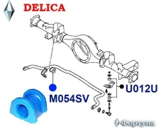 ������ �������������, ������ ��������, I. D-23�� M054SV ������� M054SV ����