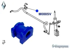 ������ �������������, �������� �������� ID=22 M088SV ������� M088SV ����