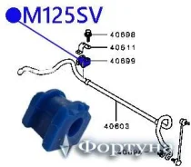������ ��������� ������������� D20 M125SV ������� M125SV ����