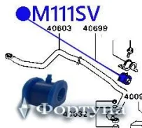 ������ ������������� ���������, I. D-19mm M111SV ������� M111SV ����