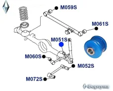 ����������� ������� ���������� ����, ������ ��������, 12*42.5*45 M051S ������� M051S ����