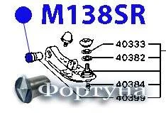 ����������� �������� ��������� ������ M138SR ������� M138SR ����
