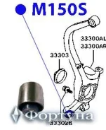 ����������� ������ ����� ������ M150S ������� M150S ����