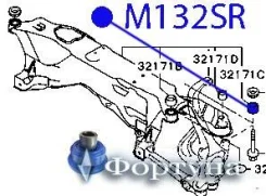 ����������� ���������� M132SR ������� M132SR ����