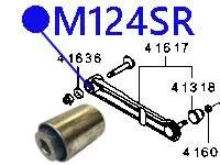 ����������� ������� ����������� ������ M124SR ������� M124SR ����