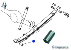 ����������� ������� ������ �������� M103S ������� M103S ����