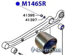 ����������� ������� ����������� ������ M146SR ������� M146SR ����
