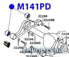 ����������� ������� ������������� M141PD ������� M141PD ����