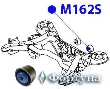 ����������� ������� ������������� M162S ������� M162S ����