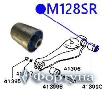 ����������� ������ ������ �������� M128SR ������� M128SR ����