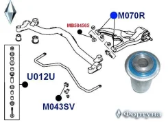 ����������� ������� ������, ������ ��������, 12*32*70 M070SR ������� M070SR ����