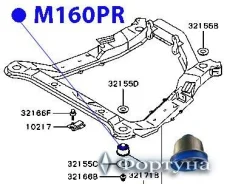 ����������� ���������� �������� M160PR ������� M160PR ����