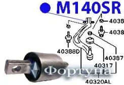 ����������� ��������� ������� ������ M140SR ������� M140SR ����