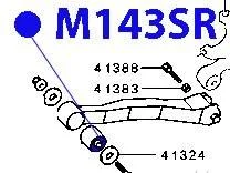 ����������� ������� ����������� ������ M143SR ������� M143SR ����