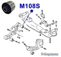 ���� ��������� ������� ���������, ������. M108S �/ ������� M108S ����