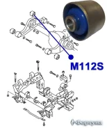 ���� ��������� ��������� ���������, ������. M112S �/ ������� M112S ����