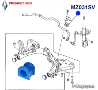 ������ �������������, �������� ��������, I. D-21.5�� MZ031SV ������� MZ031SV ����