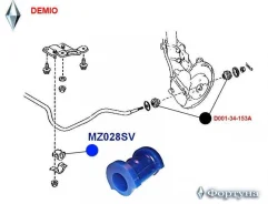 ������ �������������, �������� ��������, I. D-25�� MZ028SV ������� MZ028SV ����