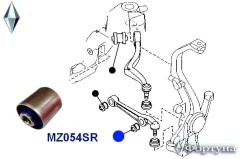 ����������� ��������� ������� ������ MZ054SR/80 ������� MZ054SR ����