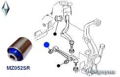 ����������� �������� ������� ������ �������� ��������. MZ052SR ������� MZ052SR ����