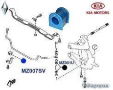 ������ �������������, �������� ��������, I. D-21�� MZ007SV ������� MZ007SV ����