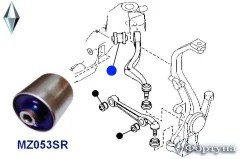 ����������� �������� �������� ������� ������� ������. MZ053SR ������� MZ053SR ����
