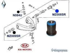 ����������� �������� ������, �������� ��������, ������, (24-45-74) MZ008SR ������� MZ008SR ����