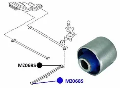 ����������� ������ ���������� ���� MZ069S ������� MZ069S ����