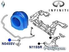 ������ ������������� �������� ��������. I. D-27��. N045SV ������� N045SV ����