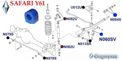 ������ ������������� �������� ��������. I. D-20��. N060SV ������� N060SV ����