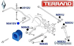 ������ ������������� ������ ��������, I. D-25�� N041SV ������� N041SV ����