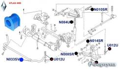 ������ ������������� �������� ��������, I. D-25�� N033SV ������� N033SV ����