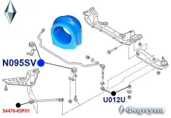 ������ ������������� �������� ��������, I. D-30�� N095SV ������� N095SV ����