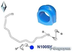 ������ ������������� �������� ��������, I. D-28�� N100SV ������� N100SV ����