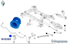 ������ ������������� ������ ��������, I. D-26�� N103SV ������� N103SV ����