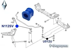 ������ ������������� �������� ��������, I. D-24.7�� N112SV ������� N112SV ����