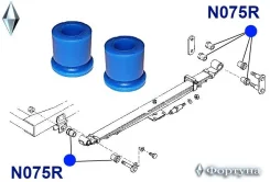 ��������� ������, F/R ��������, 20*32*44 N075R ������� N075R ����
