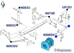 ������ ������������� ������ ��������, I. D-23 �� N088SV ������� N088SV ����