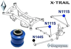 ����������� ���������� ����, ������ ��������, (14-33-40) N111S ������� N111S ����