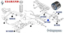 ����������� ���������� ���� ������ ��������, 22*44.8*40 N110S ������� N110S ����