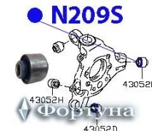 ���� ������ ����� N209S �/ ������� N209S ����