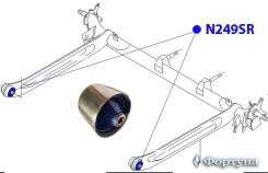 ����������� ������ ����� N249SR ������� N249SR ����