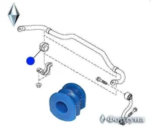 ������ ������������� N168SV ������� N168SV ����