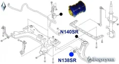 ����������� ������� ������. �������� ��������. ��������. 12*35.5*55*38 N138SR ������� N138SR ����