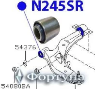 ����������� �������� ��������� ������ N245SR ������� N245SR ����